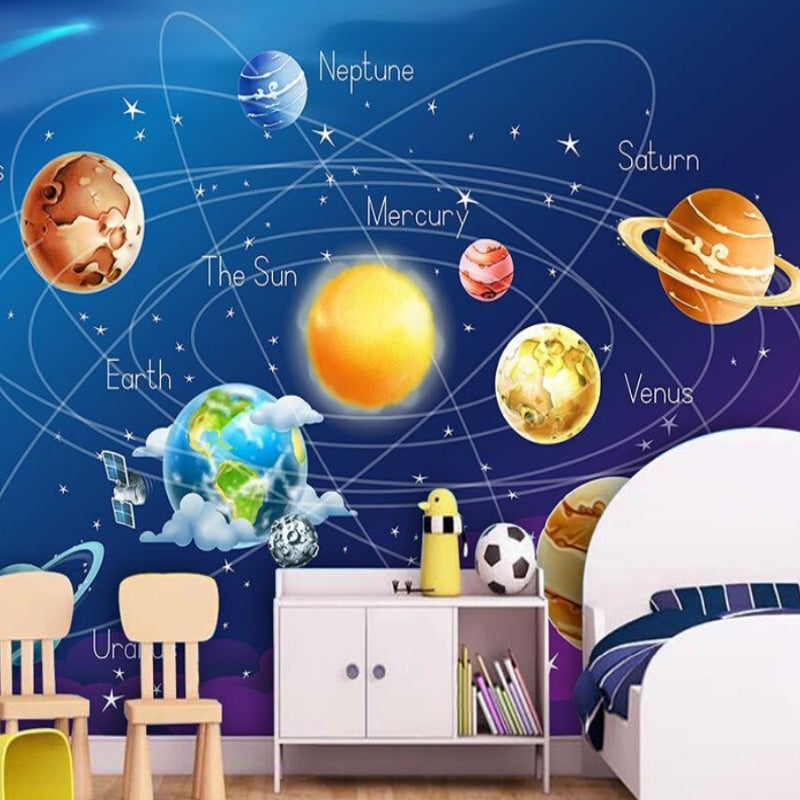 Sonnensystem-Tapete | Wandbilder