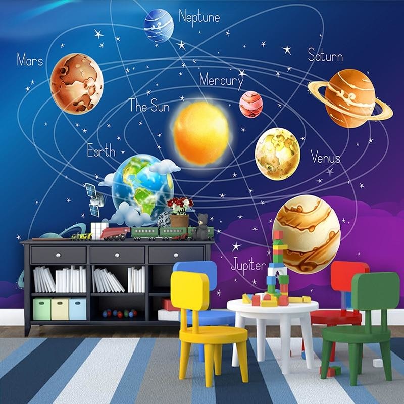 Solar System Wallpaper | Murals Wallpaper